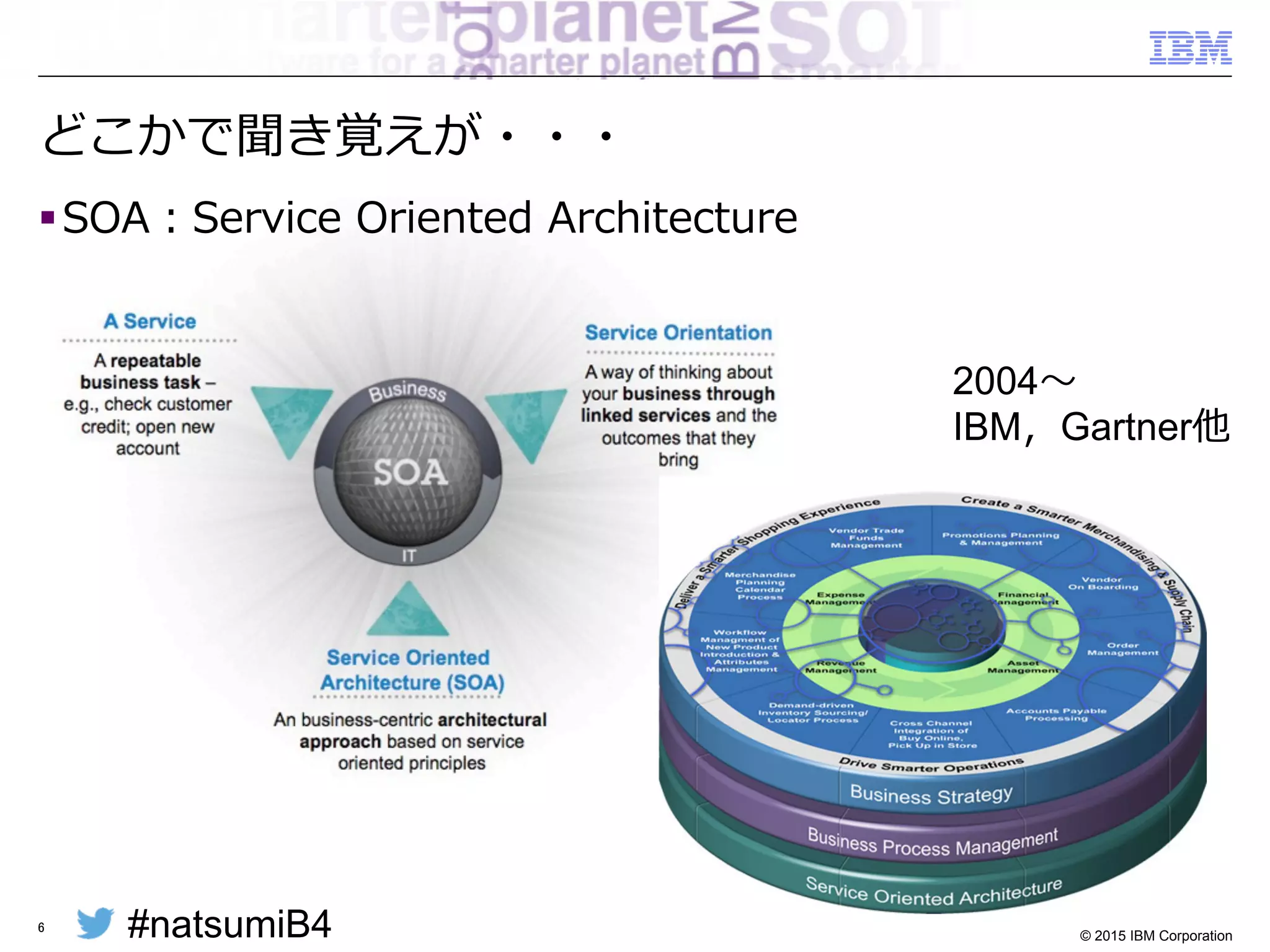 #natsumiB4 © 2015 IBM Corporation
どこかで聞き覚えが・・・
§ SOA：Service  Oriented  Architecture
6
2004〜～
IBM，Gartner他
 