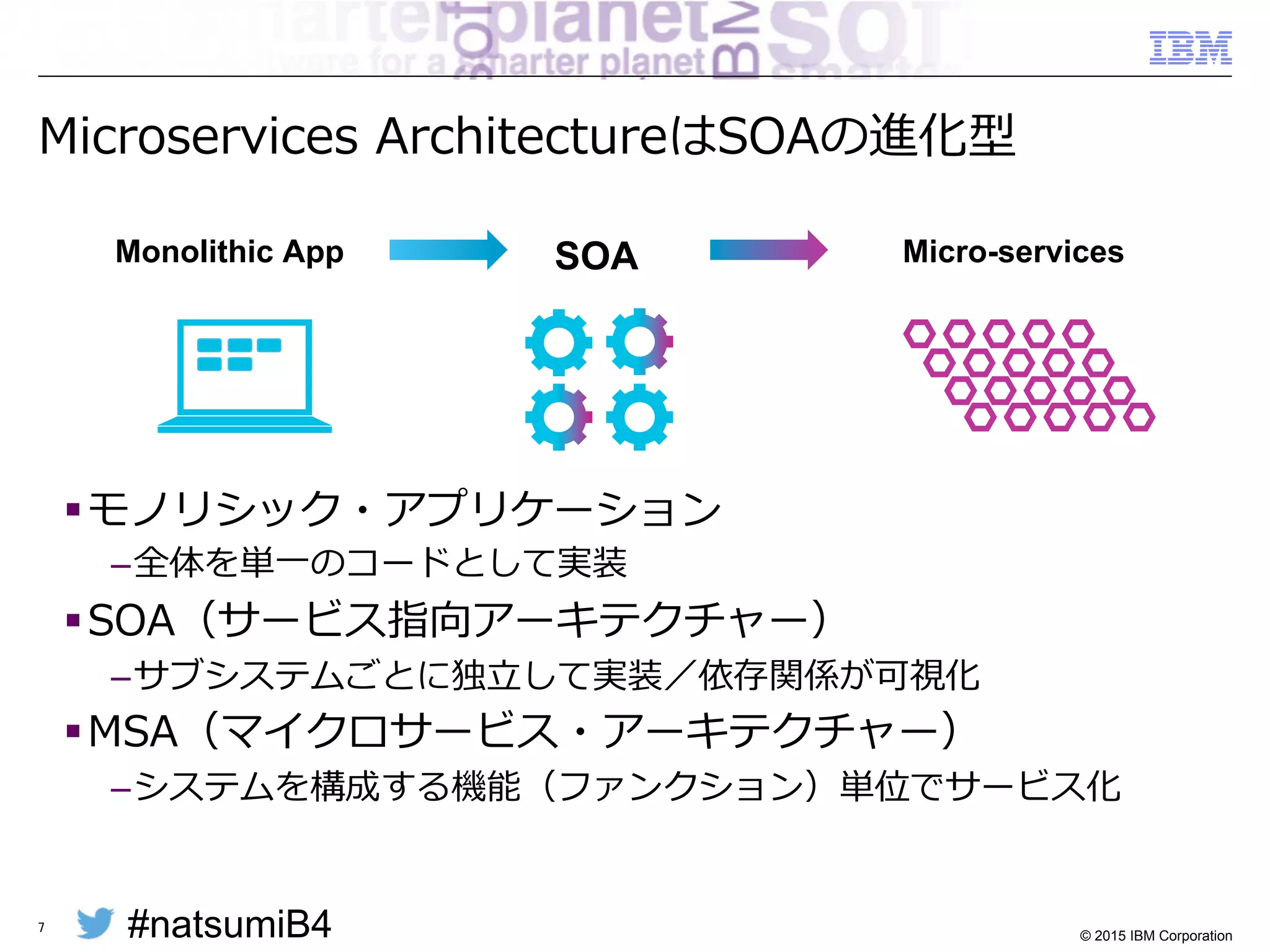 #natsumiB4 © 2015 IBM Corporation
Microservices  ArchitectureはSOAの進化型
§ モノリシック・アプリケーション
– 全体を単⼀一のコードとして実装
§ SOA（サービス指向アーキテクチャー）
– サブシステムごとに独⽴立立して実装／依存関係が可視化
§ MSA（マイクロサービス・アーキテクチャー）
– システムを構成する機能（ファンクション）単位でサービス化
7
Monolithic App SOA Micro-services
 
