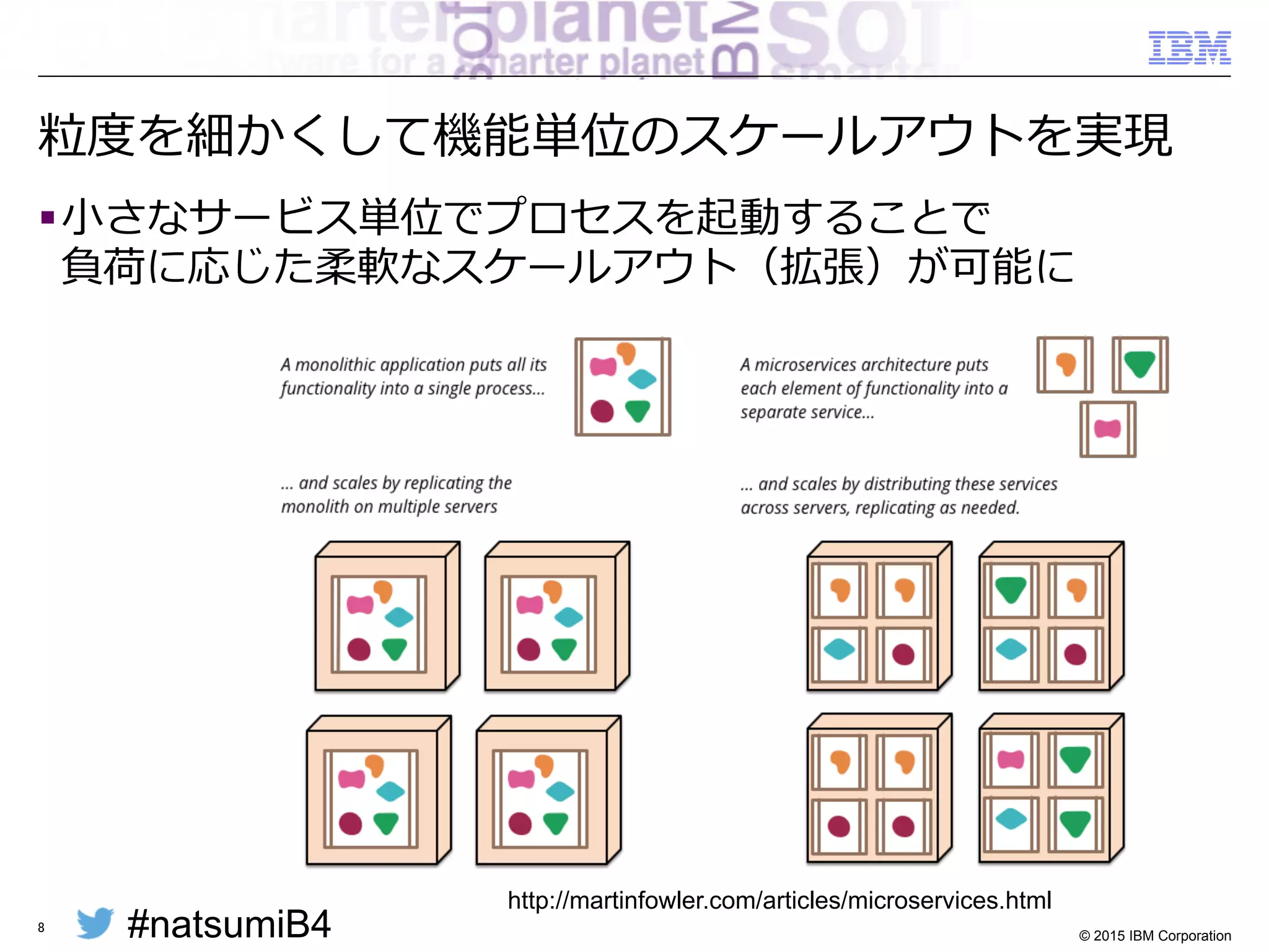 #natsumiB4 © 2015 IBM Corporation
粒粒度度を細かくして機能単位のスケールアウトを実現
§ ⼩小さなサービス単位でプロセスを起動することで
負荷に応じた柔軟なスケールアウト（拡張）が可能に
8
http://martinfowler.com/articles/microservices.html
 