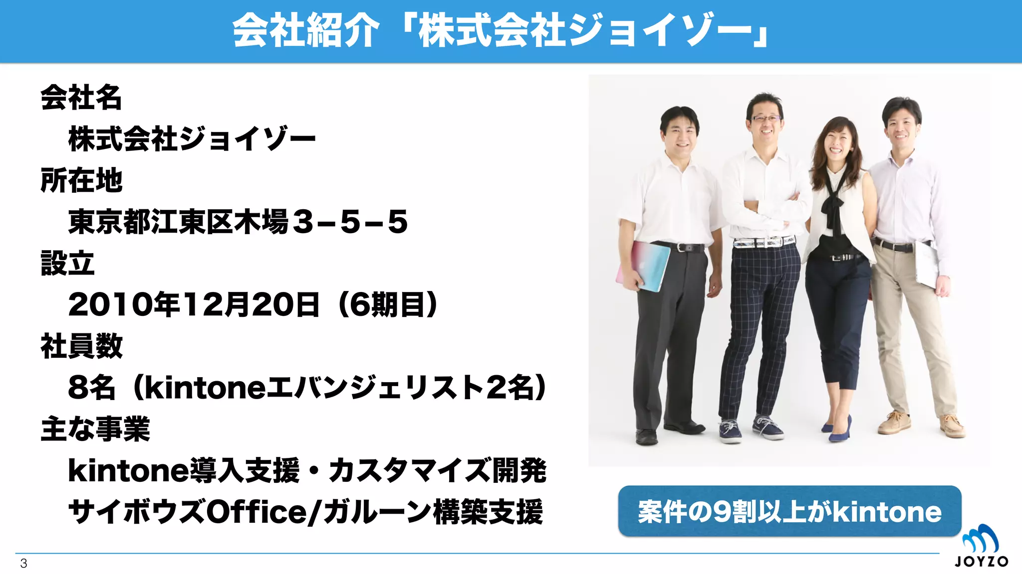 kintone楽しませてもらっています！
3
Pepperによるアプリ作成
アイディアバナナ
（貰いに行っただけ）
NKアグリさんの
見学
kintone devCamp
2015
kintone Café クラウドEXPO
ハンズオン祭り
cybozu.com developer
network
デブサミ
 