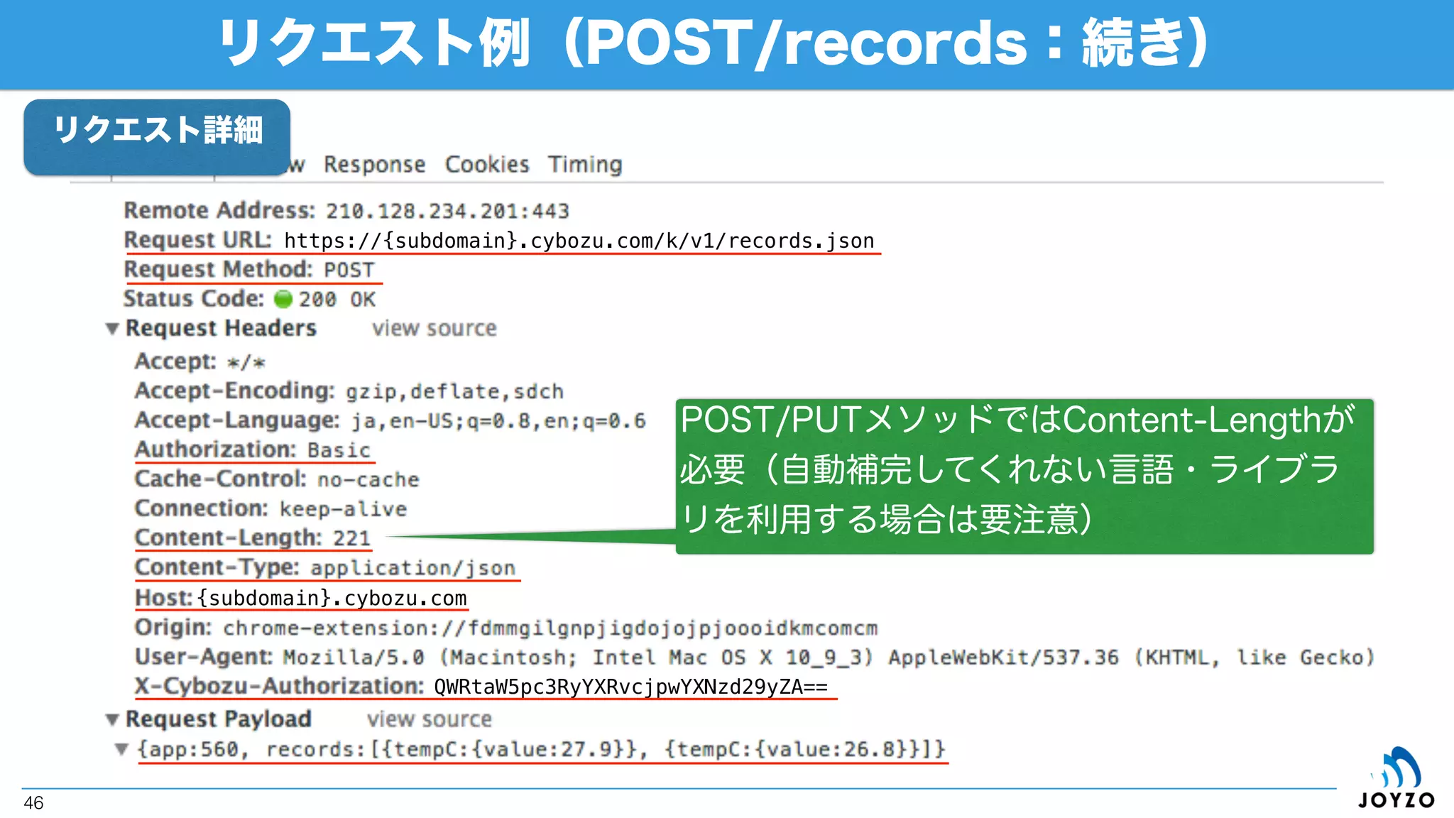 kintone3大要素とREST API（詳細画面）
46
レコードの
取得・登録・更新・削除
添付ファイルの
アップロード・ダウンロード
レコードの
ステータス変更
（欲しい）
（参考：「cybozu.com developer network > kintone API」）
 