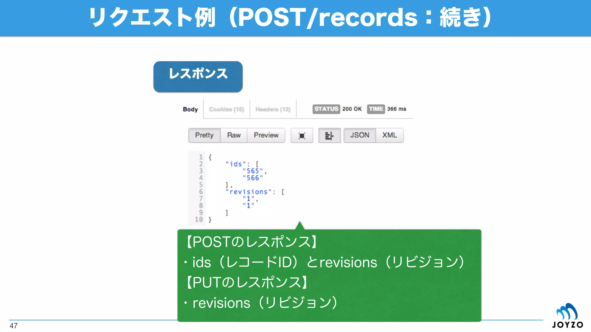 kintone REST APIの概要
47
• kintoneアプリのレコードやスペースの操作
kintone REST APIの用途
プロトコル
• HTTPSプロトコル
フォーマット
• JSON
文字コード
• UTF-8
認証認証
• ユーザ認証（パスワード、APIトークン）
• Basic認証
その他
• 同時処理レコード数100件
• API同時アクセス10件
※GET/recordsのみ500件
 