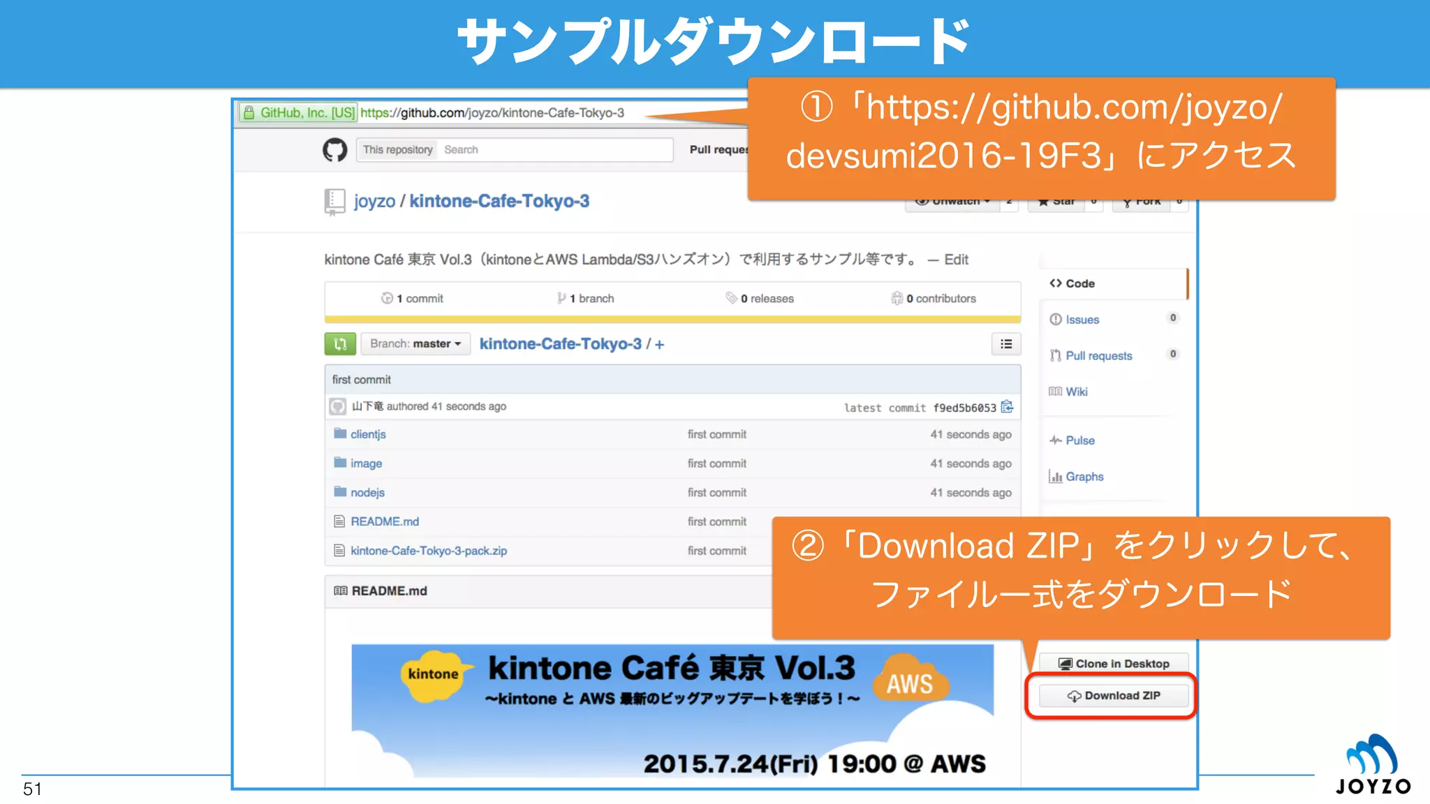リクエスト例（GET/records：続き）
51
レスポンス
"{field code}": {
"type" : "{field type}",
"value" : "{value}"
}
各フィールドはこのように記述されます
・複数値を取りうる{value}は配列になります
・POST/PUTの際はtypeが不要です
フィールドの記述
 