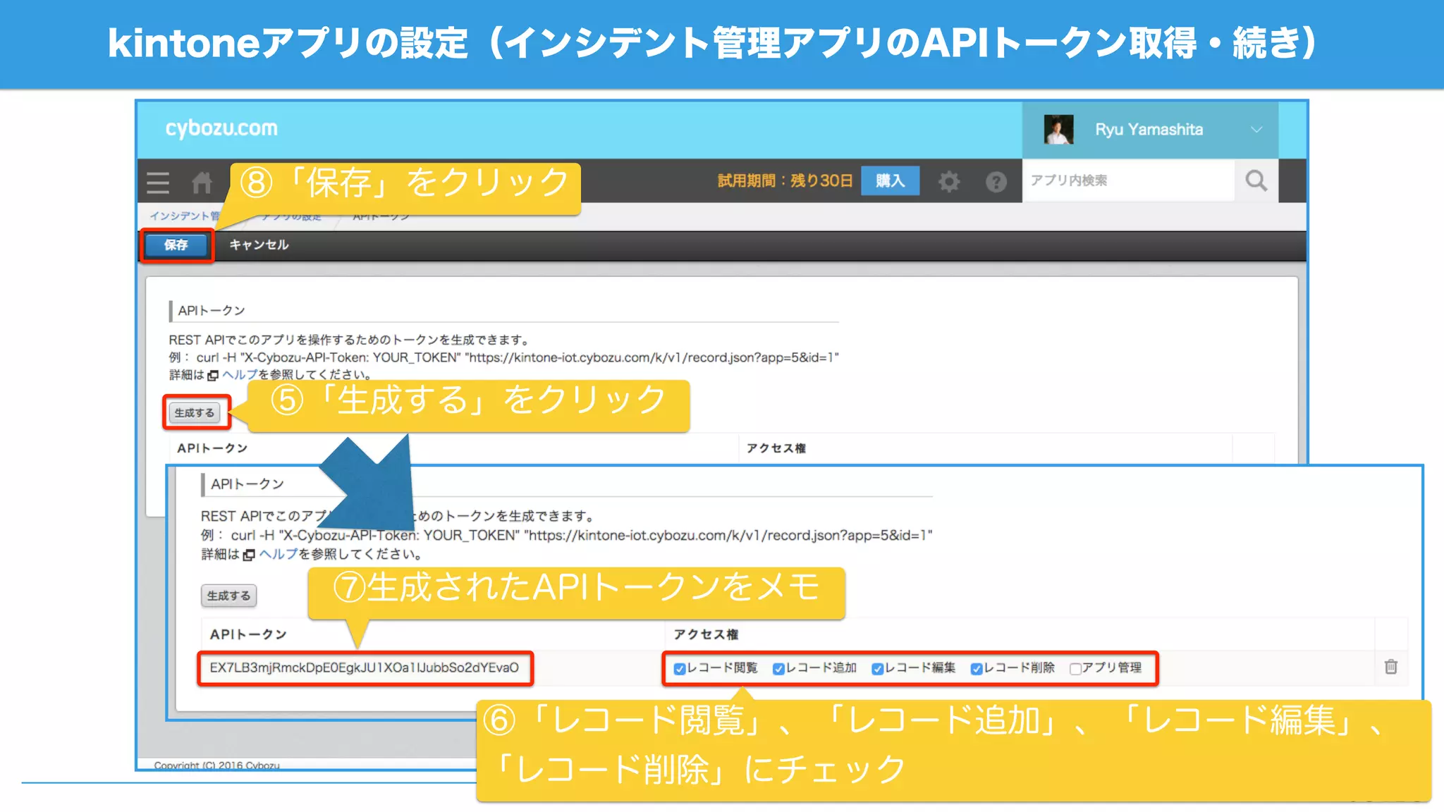 AWS IoTの概要（AUTHENTICATION & AUTHORIZATION）
60
認証・アクセス許可
 