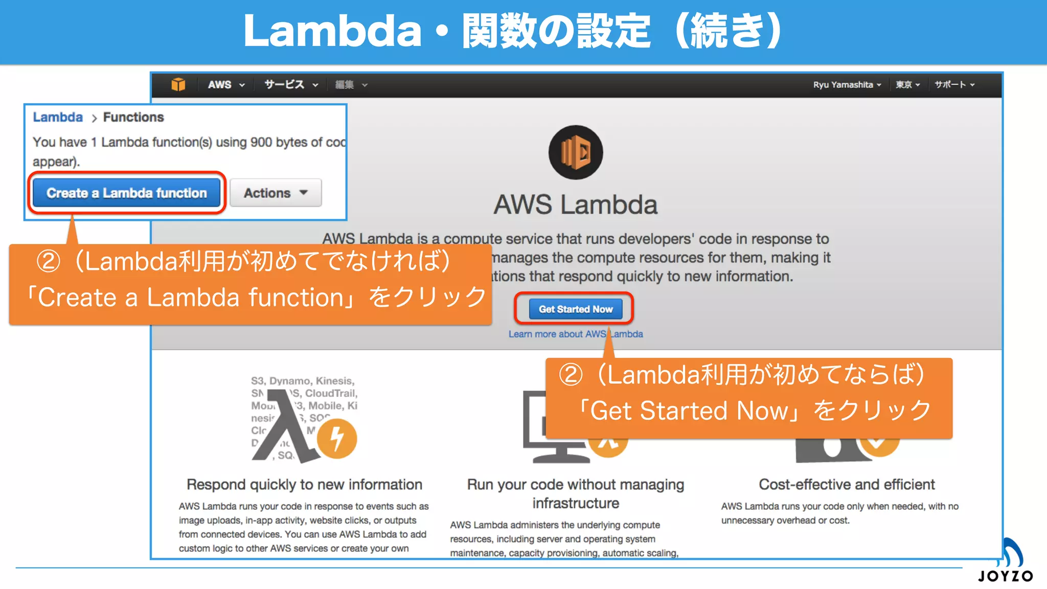 AWS IoTの概要（RULE ENGINE・続き）
64
ルールエンジンアクション
受け取ったメッセージの処理
パブリッシュ データ格納 Lambda関数呼出
テーブル操作 パブリッシュ リパブリッシュ
 