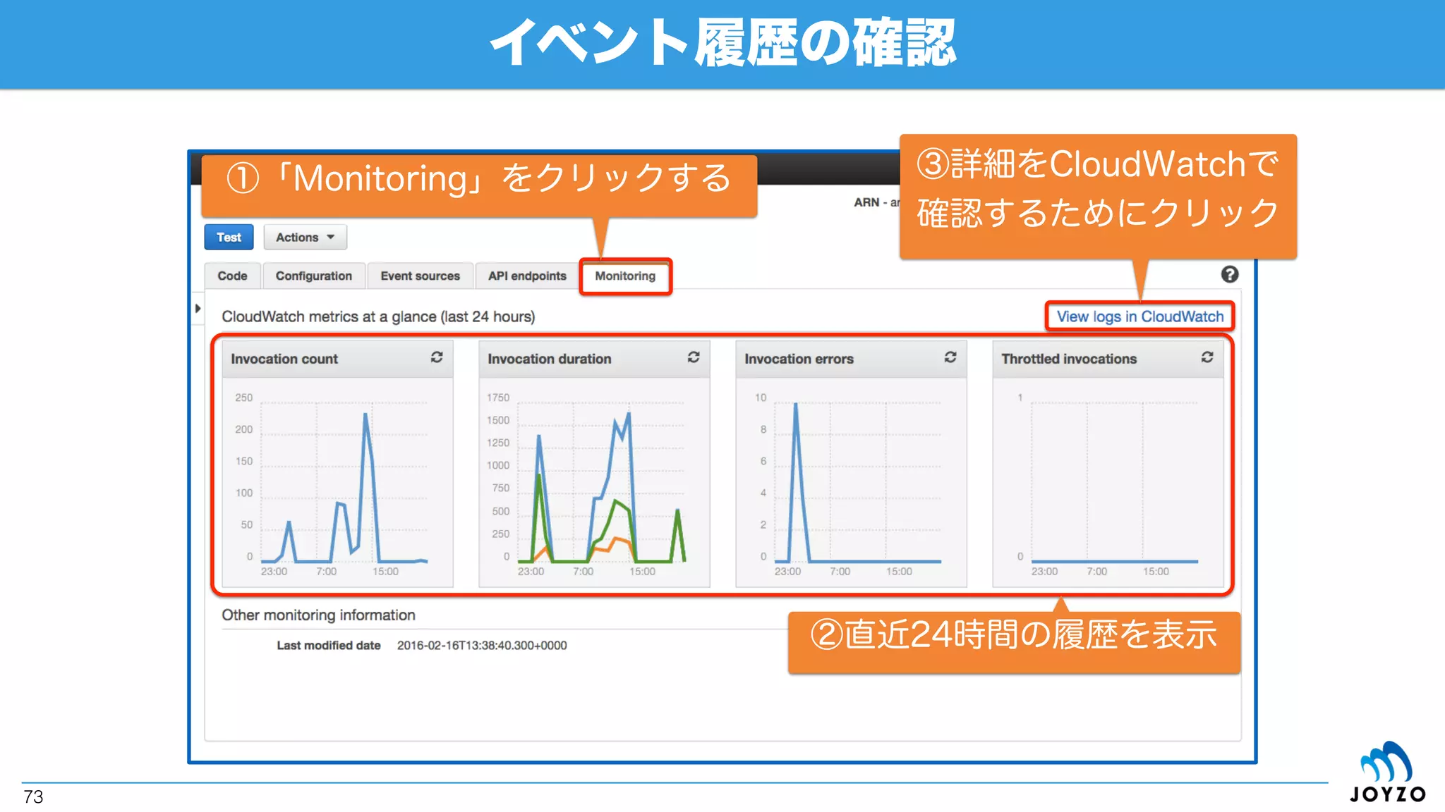 kintoneアプリの設定（インシデント管理アプリの概要・続き）
73
フォーム項目
フィールド
の種類
フィールド
コード
タイトル 文字列（1行） タイトル
優先度 ドロップダウン 優先度
内容
文字列（複数
行）
内容
対応期限 日付 対応期限
対応者 ユーザー選択 対応期限
センサーデータをトリガーに発生する業務に関連するフォームを準備
 