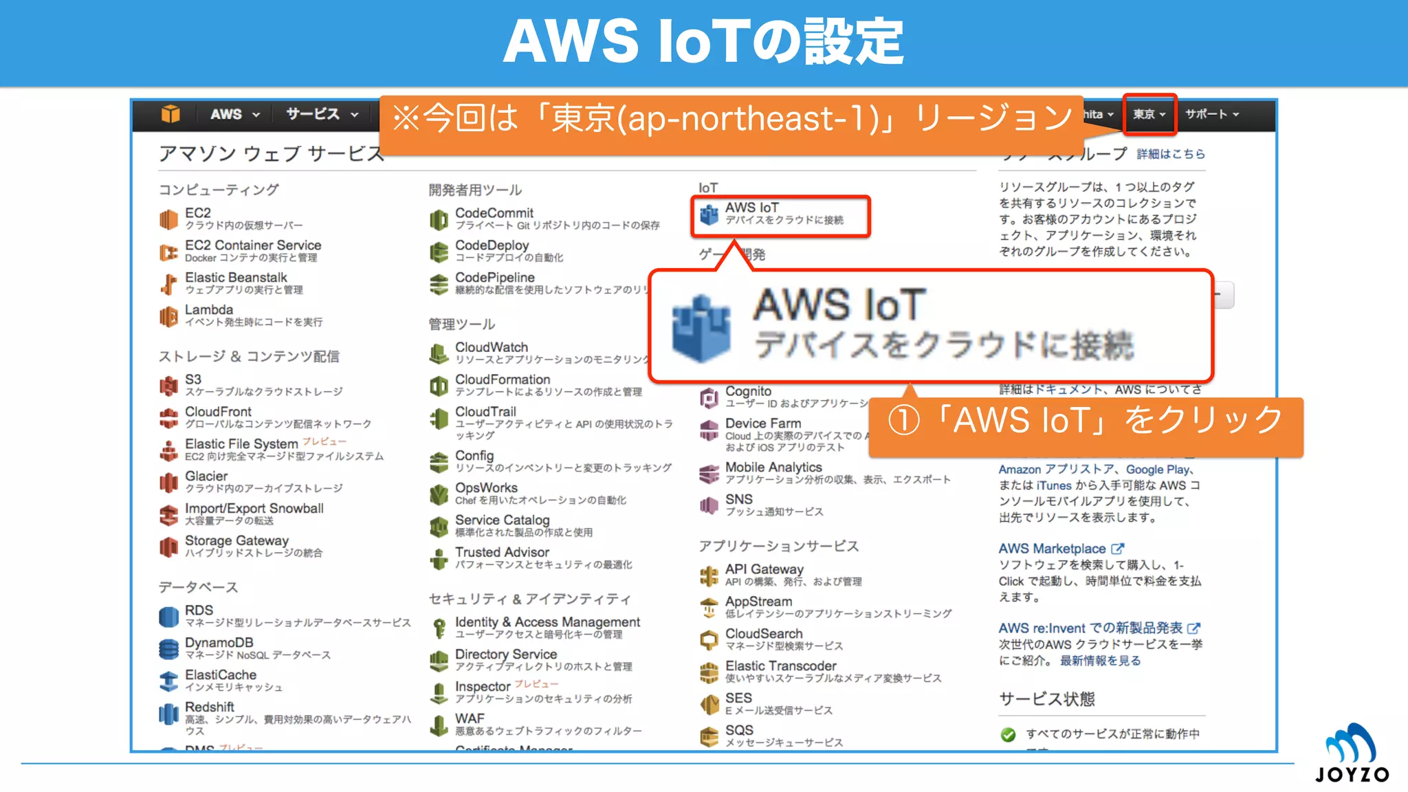 kintoneアプリの設定（インシデント管理アプリのAPIトークン取得・続き）
77
⑤「生成する」をクリック
⑥「レコード閲覧」、「レコード追加」、「レコード編集」、
「レコード削除」にチェック
⑦生成されたAPIトークンをメモ
⑧「保存」をクリック
 