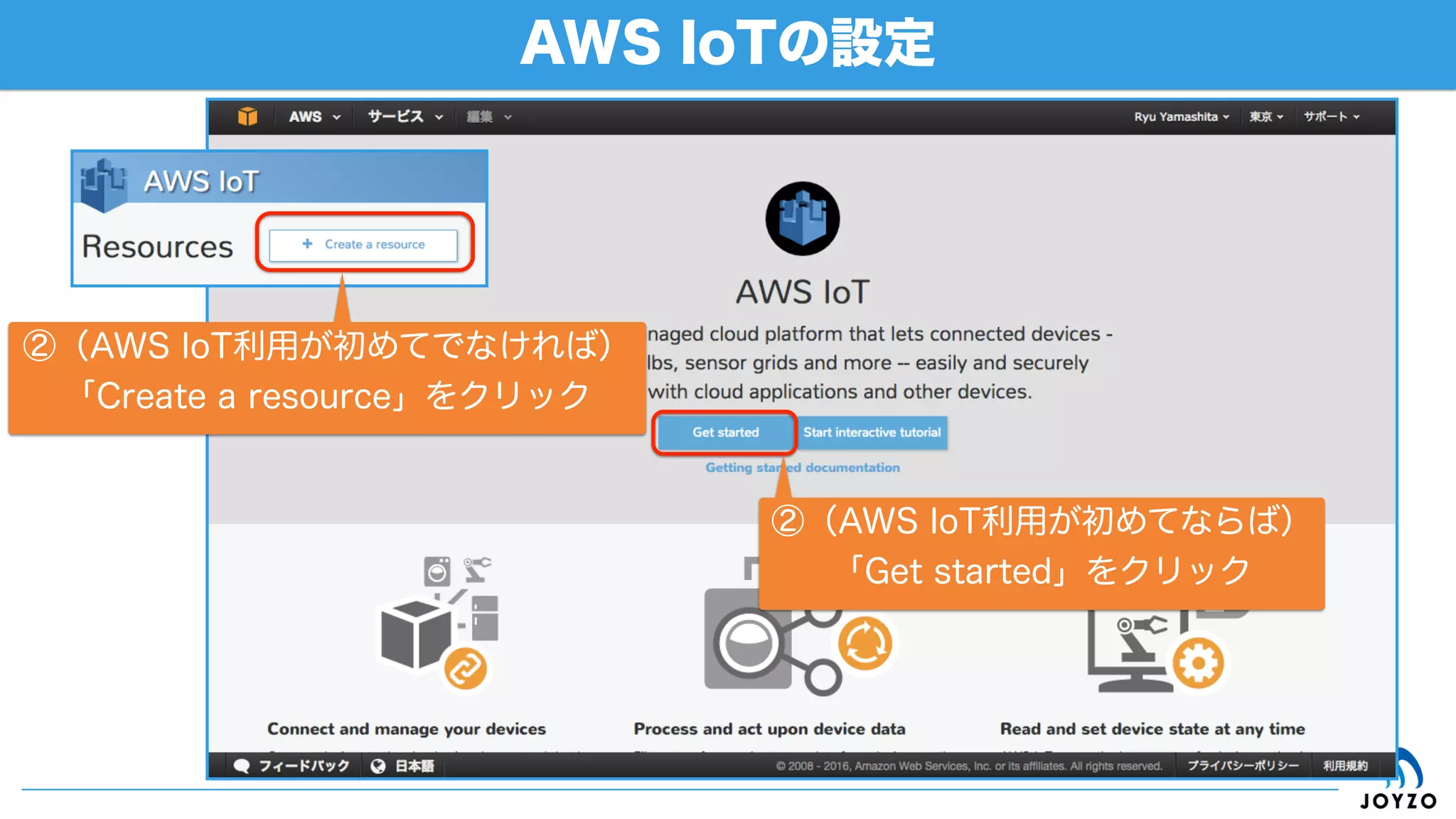 kintoneアプリの設定（インシデント管理アプリのAPIトークン取得・続き）
78
⑨「設定完了」をクリック
⑩「OK」をクリック
 