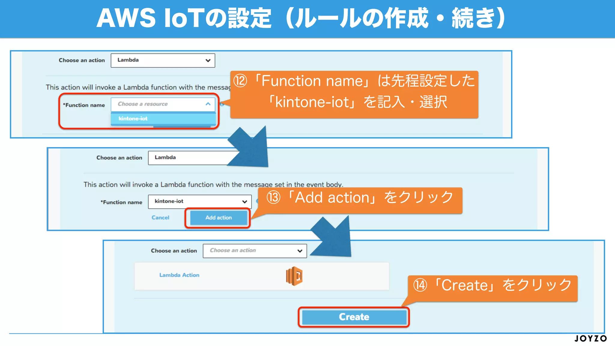 Lambda・関数の設定（続き）
83
④「Name」に今回のLambda関数の名前
（例: kintone-iot）を記入
⑤「Runtime」は「Node.js」
を選択しておく
⑦「APP_ID」の値をメモ
しておいたkintoneアプリ
のIDで差し替える
⑥サンプルの「./nodejs/
kintone_iot.js」を貼付け
※日本語は貼付け時に文字化けし、
不具合の原因になることがある
※全選択して貼り付けると既存の
ソースを残して追加されることが
ある
⑧「API_TOKEN」の値を
メモしておいたkintoneア
プリのAPI Tokenで差し
替える
 