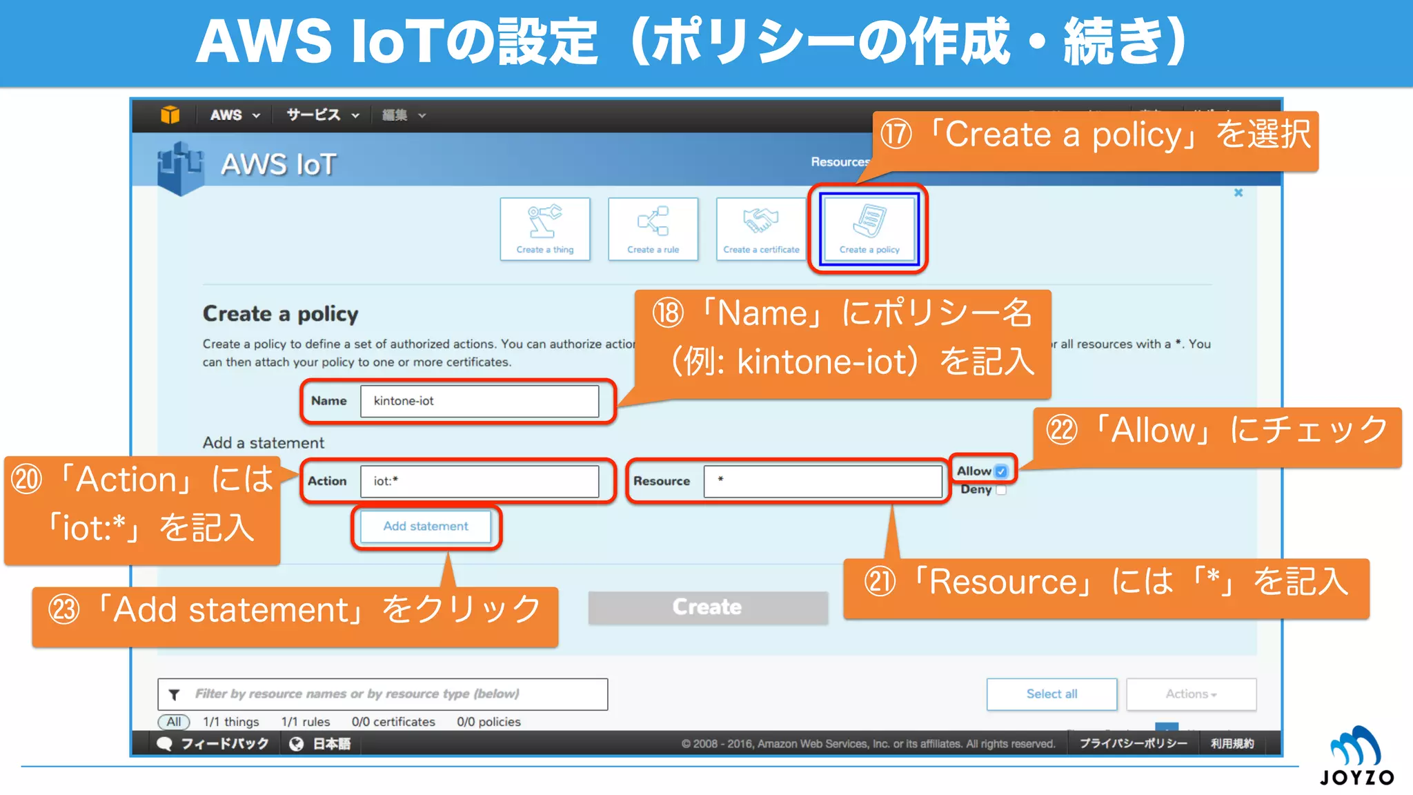 Lambda・関数の設定（続き）
85
⑭「Create function」をクリック
 