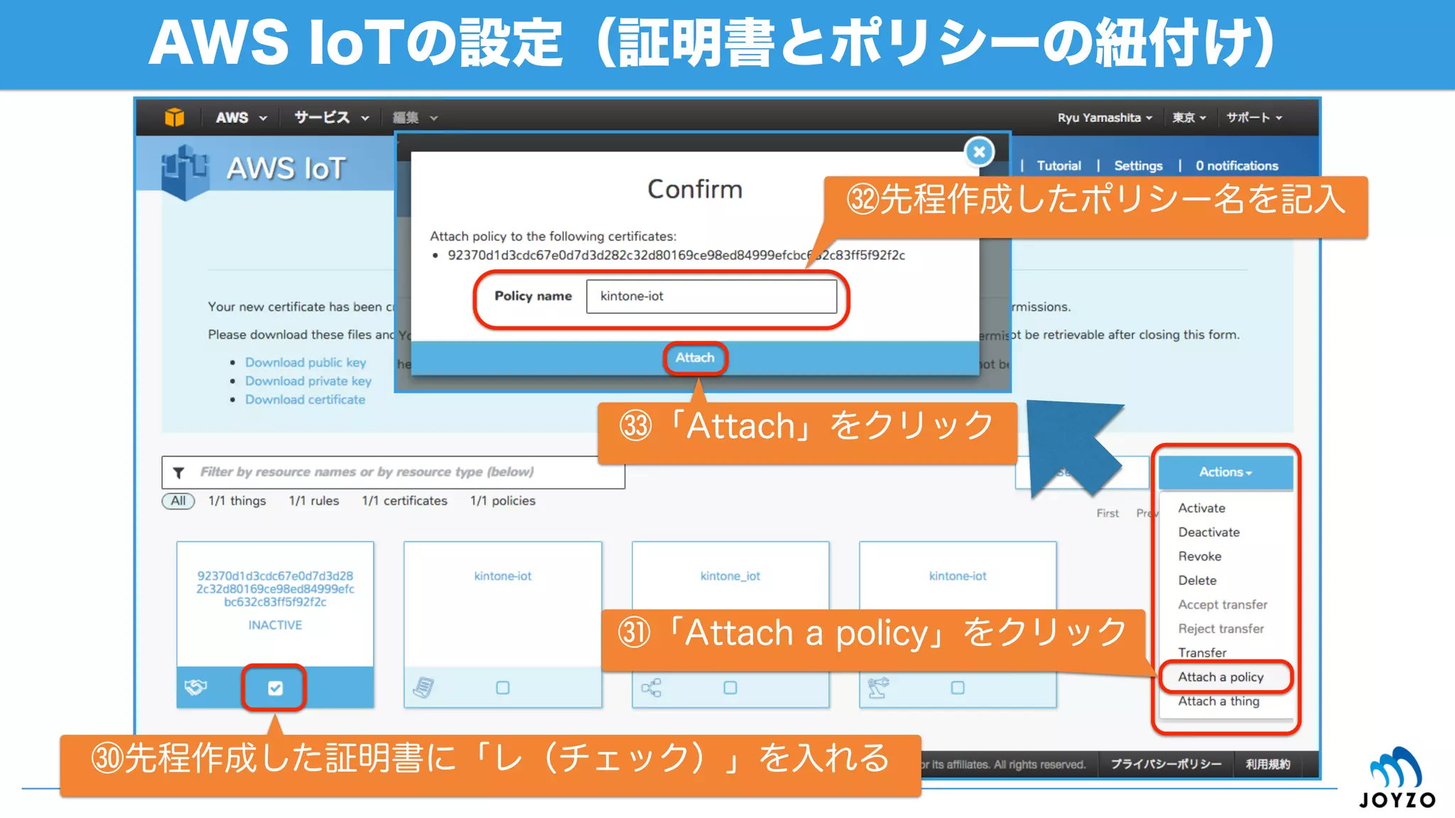 // get options to access to kintone REST API
var getOptions = function(path, method) {
return {
hostname: KINTONE_HOST,
port: 443,
path: path,
method: method,
secureProtocol: 'SSLv3_method',
headers: {
'X-Cybozu-API-Token': API_TOKEN
}
};
};
イベントコード「kintone_iot.js」の部分解説（続き）
90
ヘッダ情報は認証情報のみセットしておく
（URL渡しのGET/records等以外はContent-
Type: application/jsonを別途付加）
HTTPSリクエスト時に必要な情報を取得する関数（9行目∼）
 