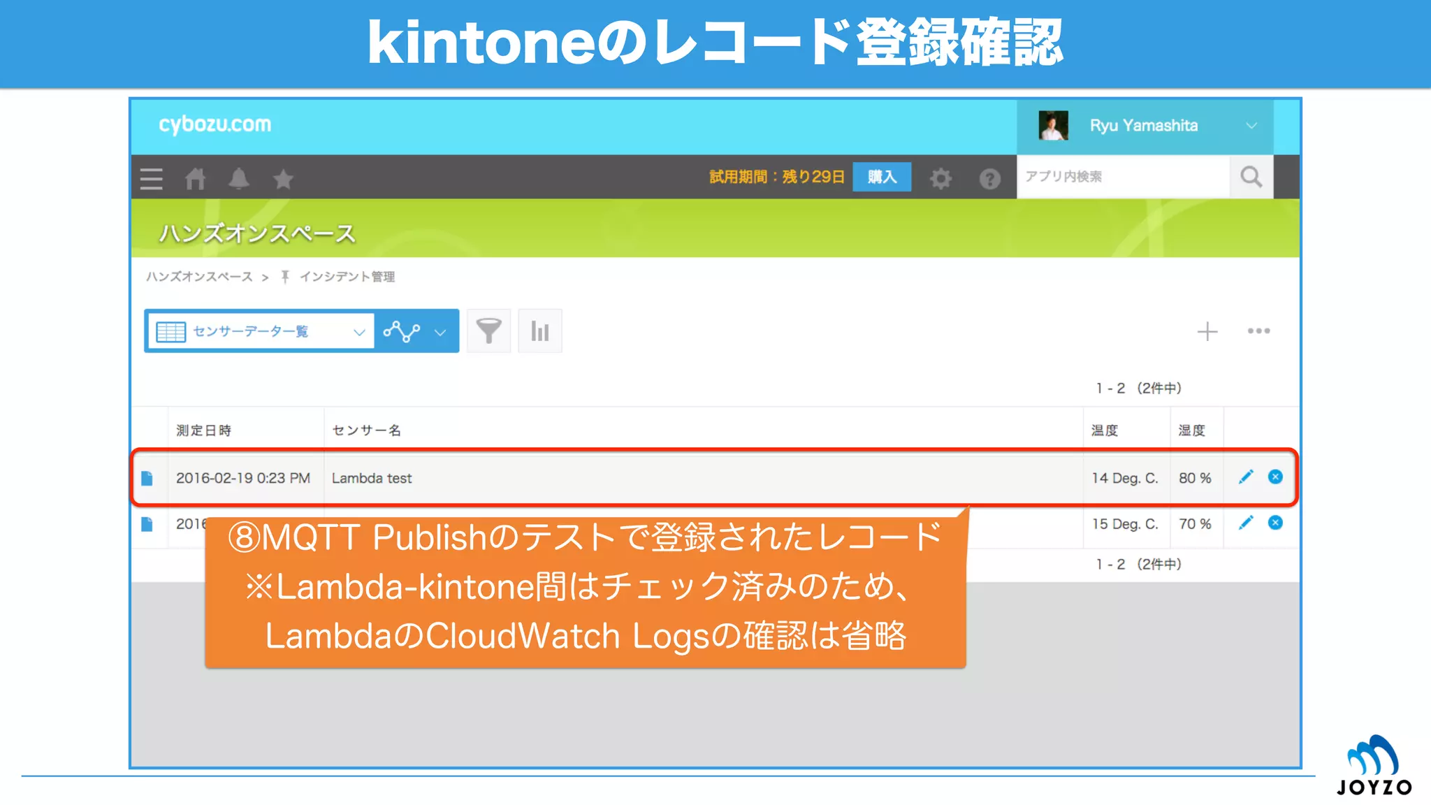 kintoneのレコード登録確認
96
⑳Lambdaのテストで登録されたレコード
 