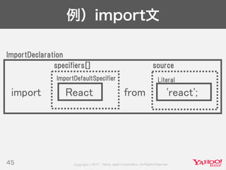 Developers Summit 2017 KYUSHU