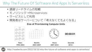 Why The Future Of Software And Apps Is Serverless
• 調達リードタイムの短縮
• モノリシック→Microservices
• サービスとして利用
• 開発者はサーバーについて「考えなくてもよくなる」
RR . PEAD PIRE CNL ) W R E FSRSPE NF QNFR APE AMD A Q IQ QEPTEP EQQ
 
