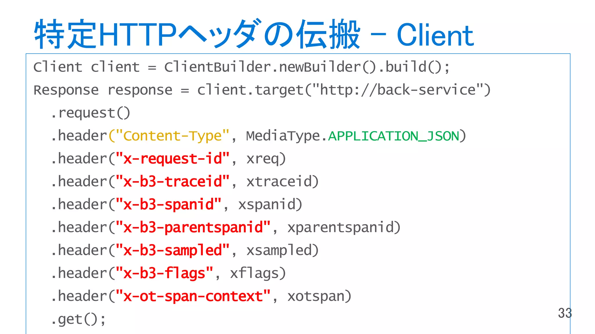 特定HTTPヘッダの伝搬 - Client
("Content-Type" APPLICATION_JSON
"x-request-id"
"x-b3-traceid"
"x-b3-spanid"
"x-b3-parentspanid"
"x-b3-sampled"
"x-b3-flags"
"x-ot-span-context"
 