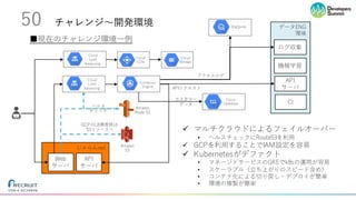 じゃらんnet
チャレンジ〜開発環境50
■現在のチャレンジ環境⼀例
ü マルチクラウドによるフェイルオーバー
• ヘルスチェックにRoute53を利⽤
ü GCPを利⽤することでIAM設定を容易
ü Kubernetesがデファクト
• マネージドサービスのGKEでk8sの運⽤が容易
• スケーラブル（⽴ち上がりのスピード含め）
• コンテナ化による切り戻し・デプロイが簡単
• 環境の複製が簡単
Web
サーバ
API
サーバ
Amazon
Route 53
Amazon
S3
Cloud
Load
Balancing
Cloud
Load
Balancing
Container
Engine
Cloud
CDN
Cloud
Storage
ヘルス
チェック
GCPのLB障害時は
S3リソースへ
Cloud
Datastore
カスタマー
データ
BigQuery
アクセスログ
データENG
環境
ログ収集
機械学習
API
サーバ
CI
APIリクエスト
 