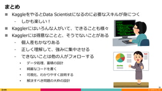 ©		DeNA Co.,	Ltd.
まとめ
n KaggleをやるとData Scientistになるのに必要なスキルが⾝につく
⁃ しかも楽しい！
n Kagglerにはいろんな⼈がいて、できることも様々
n Kagglerには得意なことと、そうでないことがある
⁃ 個⼈差もかなりある
⁃ 正しく理解して、強みに集中させる
⁃ できないことは他の⼈がフォローする
• データ処理、蓄積の設計
• 綺麗なコードを書く
• 可視化、わかりやすく説明する
• 解決すべき問題の⼤枠の設計
21
 