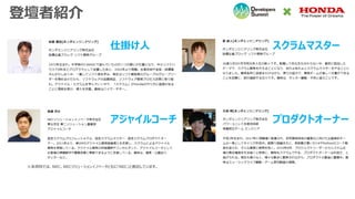 登壇者紹介
仕掛け人 スクラムマスター
プロダクトオーナーアジャイルコーチ
※本資料では、NEC、NECソリューションイノベータともに「NEC」と表記しています。
 