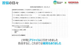 苦悩の日々
(中略)アジャイルに行きつきました
告白すると、これまでは偏見もありました
当時の脳内整理メモ（ホンモノ）
 