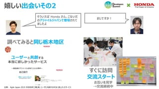 嬉しい出会いその2
そういえば Honda さん、こないだ
のアジャイルジャパンで登壇されて
ましたよ
まじですか！
調べてみると同じ栃木地区
すぐに訪問
交流スタート
出典: Agile Japan 2019 本田技研工業(株) ユーザと共創する本当に欲しかったサービス
お互いを見学
→交流継続中
 