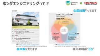 ホンダエンジニアリングって？
栃木県にあります
生産技術やってます
社内の略称“EG”
https://www.honda.co.jp/EG/profile/出典: 出典:https://www.honda.co.jp/EG/workinfo/
Honda Motor Co., Ltd. and its subsidiaries and affiliates. All Rights ReservedHonda Motor Co., Ltd. and its subsidiaries and affiliates. All Rights Reserved
 