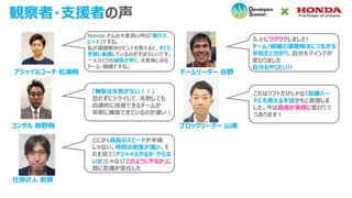 観察者・支援者の声
Honda さんの大変良い所は「実行ス
ピード」ですね。
私が課題解決のヒントを教えると、すぐに
学習し実践しているのがすばらしいです。
一人ひとりの成長が早く、大変楽しみな
チーム・組織ですね。
アジャイルコーチ 松浦殿
コンサル 紺野殿
仕掛け人 岩根
とにかく成長のスピードが半端
じゃない。時間の密度が濃い。そ
れを見て「アジャイルやるか・やらな
いか」じゃなく「どのようにやるか」に
既に意識が変化した
チームリーダー 谷野
これはソフトだけじゃなく設備ハー
ドにも使える手法かもと直感しま
した。今は直感が実感に変わりつ
つあります！
ブロックリーダー 山浦
「無駄な失敗がない！！」
恐れずにトライして、失敗しても
自律的に改善できるチームが
早期に構築できているのが凄い！
久々にワクワクしました!
チーム/組織の課題解決につながる
手段だと分かり、自分もマインドが
変わりました
自分もやりたい!!
 