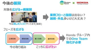 今後の展開
対象を広げる=横展開
フェーズを広げる
今の取り組み こっちに広げたい
今は貸しオフィスでやってます(箱庭)
業務フローと齟齬は出ない？
雑務・外乱多いけど大丈夫？
Honda グループ内
でのOne Team
強化が必要
 