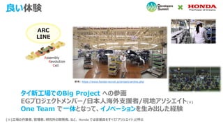 良い体験
https://www.honda-recruit.jp/project/arcline.php
タイ新工場でのBig Project への参画
EGプロジェクトメンバー/日本人海外支援者/現地アソシエイト(※)
One Team で一体となって、イノベーションを生み出した経験
(※)工場の作業者、管理者、研究所の開発者、など、 Honda では従業員をすべて「アソシエイト」と呼ぶ
参考:
 