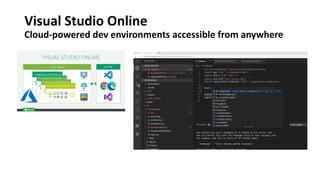 Visual Studio Online
Cloud-powered dev environments accessible from anywhere
 