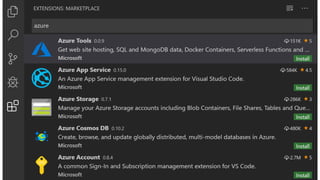 Azure Tools
 