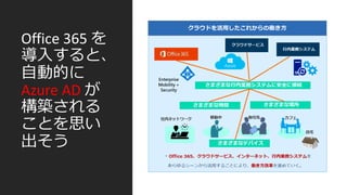 Office 365 を
導入すると、
自動的に
Azure AD が
構築される
ことを思い
出そう
 