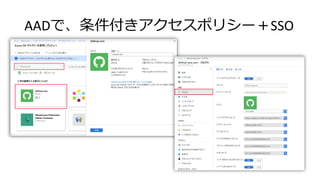 AADで、条件付きアクセスポリシー＋SSO
 