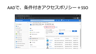 AADで、条件付きアクセスポリシー＋SSO
 