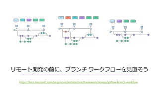 リモート開発の前に、ブランチ ワークフローを見直そう
https://docs.microsoft.com/ja-jp/azure/architecture/framework/devops/gitflow-branch-workflow
 