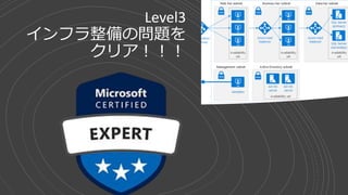 Level3
インフラ整備の問題を
クリア！！！
 