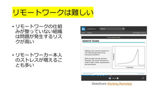 リモートワークは難しい
• リモートワークの仕組
みが整っていない組織
は問題が発生するリス
クが高い
• リモートワーカー本人
のストレスが増えるこ
とも多い
SlideShare Working Remotely
 