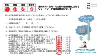 開発ツール
SaaS
IT環境の変化や、開発ツールの進化
に伴い、リモートワークの実践を検証し、
部門内外に結果をフィードバックします
私は在宅勤務規程 第６条によりテレワークを希望し、以下のとおり申請いたします。
１．在宅勤務希望業務（例：XX開発 XXシステム運用）
２．勤務開始希望日 年 月 日
３．主なリモートワーク勤務場所（自宅住所を記載してください）
４．緊急連絡先（緊急時に連絡がとれる電話番号を記載してください）
５. 在宅勤務適正チェックリスト（あてはまるほうに○）
(1)「在宅勤務規程」を全て読み内容を理解しましたか？ はい ・ いいえ
(2)「リモートアクセスする際の注意事項」を理解しましたか？ はい ・ いいえ
(3)総務部に「リモートアクセス使用許可申請書」を提出？ はい ・ いいえ
(4)自宅でリモートアクセスができるか事前にテストしたか？ はい ・ いいえ
(5)同居人の理解を得ていますか？ はい ・ いいえ
(6)上司との話し合いはしていますか？ はい ・ いいえ
(7)同僚と話し合いをして協力と理解を得ていますか？ はい ・ いいえ
(8)前項(1)～(7)までで虚偽の申告があった場合は、就業規則に基づく懲戒処分の対象
になることを理解しましたか？ はい ・ いいえ
社長 部長 課長 申請者
社内開発・運用・その他IT関連業務における
リモートワーク環境の整備について
日付
部署
氏名
 