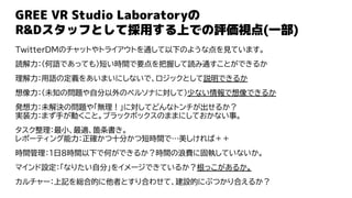 GREE VR Studio Laboratoryの
R&Dスタッフとして採用する上での評価視点(一部)
TwitterDMのチャットやトライアウトを通して以下のような点を見ています。
読解力：(何語であっても)短い時間で要点を把握して読み通すことができるか
理解力：用語の定義をあいまいにしないで、ロジックとして説明できるか
想像力：(未知の問題や自分以外のペルソナに対して)少ない情報で想像できるか
発想力：未解決の問題や「無理！」に対してどんなトンチが出せるか？
実装力：まず手が動くこと。ブラックボックスのままにしておかない事。
タスク整理：最小、最適、箇条書き。
レポーティング能力：正確かつ十分かつ短時間で…美しければ＋＋
時間管理：1日8時間以下で何ができるか？時間の浪費に固執していないか。
マインド設定：「なりたい自分」をイメージできているか？根っこがあるか。
カルチャー：上記を総合的に他者とすり合わせて、建設的にぶつかり合えるか？
 