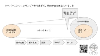 オーバーエンジニアリング＝作り過ぎて、時間や金を無駄にすること
本当に必要
だったこと
非オーバー
部分
オーバー部分
いろいろあって。
要求定義 要件定義 設計 コード テスト
直さなくて良いバ
グを直しちゃう
 