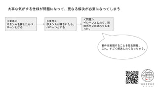 ＜要求＞
ボタンＡを押したらべ
ローンとなる
＜要件＞
ボタンＡが押されたら、
べローンとする
＜問題＞
べローンとしたら、別
のボタンＢ隠れてしま
った。
大事な気がする仕様が問題になって、更なる解決が必要になってしまう
要件を実現することを阻む障壁。
これ、すごく解決したくなっちゃう。
 