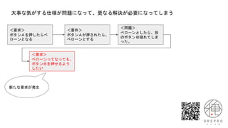 ＜要求＞
ボタンＡを押したらべ
ローンとなる
＜要件＞
ボタンＡが押されたら、
べローンとする
＜問題＞
べローンとしたら、別
のボタンＢ隠れてしま
った。
大事な気がする仕様が問題になって、更なる解決が必要になってしまう
＜要求＞
べローンってなっても、
ボタンＢを押せるよう
したい
新たな要求が発生
 