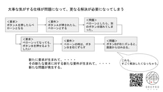 ＜要求＞
ボタンＡを押したらべ
ローンとなる
＜要件＞
ボタンＡが押されたら、
べローンとする
＜問題＞
べローンとしたら、別
のボタンＢ隠れてしま
った。
大事な気がする仕様が問題になって、更なる解決が必要になってしまう
＜要求＞
べローンってなっても、
ボタンＢを押せるよう
したい
＜要件＞
べローンの時は、ボタ
ンＢを右にずらす
＜問題＞
ボタンBが右にズレると、
画面からはみ出る。
これも、
すごく解決したくなっちゃう。
新たに要求が生まれて、・・・・
その新たな要求に対する新たな要件が生まれて、・・・・
新たな問題が発生する。
 