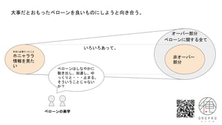 大事だとおもったベローンを良いものにしようと向き合う。
本当に必要だったこと
ホニャララ
情報を見た
い
非オーバー
部分
オーバー部分
いろいろあって。
ベローンの美学
ベローンに関する全て
ベローンはしなやかに
動き出し、加速し、ゆ
っくりと・・・止まる。
そういうことじゃない
か？
 