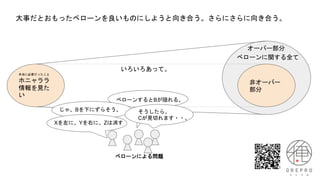 大事だとおもったベローンを良いものにしようと向き合う。さらにさらに向き合う。
本当に必要だったこと
ホニャララ
情報を見た
い
非オーバー
部分
オーバー部分
いろいろあって。
ベローンによる問題
ベローンに関する全て
ベローンするとBが隠れる。
じゃ、Bを下にずらそう。 そうしたら、
Cが見切れます・・。
Xを左に、Yを右に、Zは消す
 