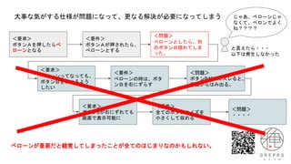 ＜要求＞
ボタンＡを押したらべ
ローンとなる
＜要件＞
ボタンＡが押されたら、
べローンとする
＜問題＞
べローンとしたら、別
のボタンＢ隠れてしま
った。
大事な気がする仕様が問題になって、更なる解決が必要になってしまう
＜要求＞
べローンってなっても、
ボタンＢを押せるよう
したい
＜要件＞
べローンの時は、ボタ
ンＢを右にずらす
＜問題＞
ボタンBが右にズレると、
画面からはみ出る。
＜要求＞
ボタンBが右にずれても
画面で表示可能に
＜要件＞
全てのボタンサイズを
小さくして収める
＜問題＞
・・・・
じゃあ、ベローンじゃ
なくて、ペロンでよく
ね？？？？
と言えたら・・・
以下は発生しなかった
ベローンが重要だと錯覚してしまったことが全てのはじまりなのかもしれない。
 