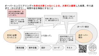 オーバーエンジニアリング＝本来は大事じゃないことを、大事だと錯覚した結果、作り過
ぎて（やりすぎて）、時間や金を無駄にすること
本当に必要
だったこと
非オーバー
部分
オーバー部分
いろいろあって。
要求定義 要件定義 設計 コード テスト
存在しないユーザを
想定して、仕様を増
やしちゃう
直さなくて良いバ
グを直しちゃう
大事な気がする仕様
が問題になって、更
なる解決が必要にな
っちゃう
全体の性能ネックで
はないところが、大
事な気がして高性能
にしちゃう
将来に備えようとし
て、備え過ぎちゃう
必要以上のレビュー
や文書化といったプ
ロセスを行ってしま
う
大きな少数の声が、全
体であるかの様に錯覚
してしまう。
 