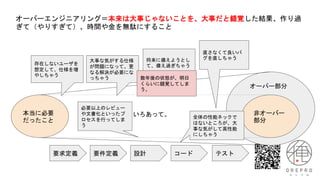 オーバーエンジニアリング＝本来は大事じゃないことを、大事だと錯覚した結果、作り過
ぎて（やりすぎて）、時間や金を無駄にすること
本当に必要
だったこと
非オーバー
部分
オーバー部分
いろいろあって。
要求定義 要件定義 設計 コード テスト
存在しないユーザを
想定して、仕様を増
やしちゃう
直さなくて良いバ
グを直しちゃう
大事な気がする仕様
が問題になって、更
なる解決が必要にな
っちゃう
全体の性能ネックで
はないところが、大
事な気がして高性能
にしちゃう
将来に備えようとし
て、備え過ぎちゃう
必要以上のレビュー
や文書化といったプ
ロセスを行ってしま
う
数年後の状態が、明日
くらいに錯覚してしま
う。
 