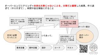 オーバーエンジニアリング＝本来は大事じゃないことを、大事だと錯覚した結果、作り過
ぎて（やりすぎて）、時間や金を無駄にすること
本当に必要
だったこと
非オーバー
部分
オーバー部分
いろいろあって。
要求定義 要件定義 設計 コード テスト
存在しないユーザを
想定して、仕様を増
やしちゃう
直さなくて良いバ
グを直しちゃう
大事な気がする仕様
が問題になって、更
なる解決が必要にな
っちゃう
全体の性能ネックで
はないところが、大
事な気がして高性能
にしちゃう
将来に備えようとし
て、備え過ぎちゃう
必要以上のレビュー
や文書化といったプ
ロセスを行ってしま
う
目の前で起こった問題
は、全部大問題と錯覚
してしまう。
 