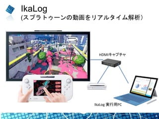 IkaLog
(スプラトゥーンの動画をリアルタイム解析）
4
HDMIキャプチャ
IkaLog 実行用PC
 