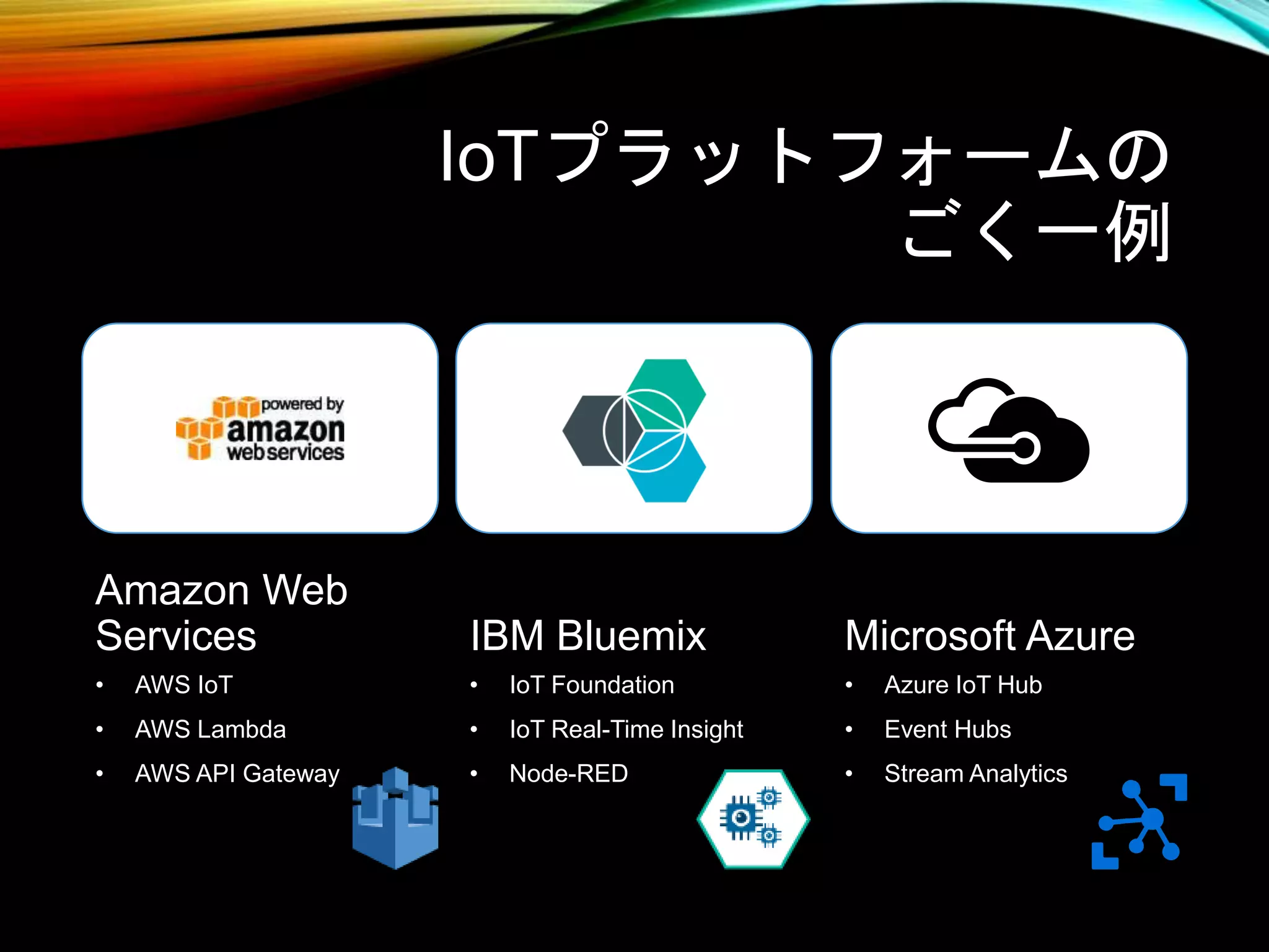 IoTプラットフォームの
ごく一例
Amazon Web
Services
• AWS IoT
• AWS Lambda
• AWS API Gateway
IBM Bluemix
• IoT Foundation
• IoT Real-Time Insight
• Node-RED
Microsoft Azure
• Azure IoT Hub
• Event Hubs
• Stream Analytics
 